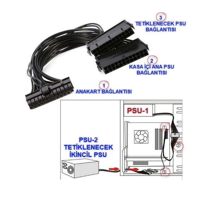 ATX%2024%20pin%20PSU%20Starter%20Çoklayıcı%20Tetikleyici%20Kablo%20(24p%20to%2024p)%20(1+1%20psu)